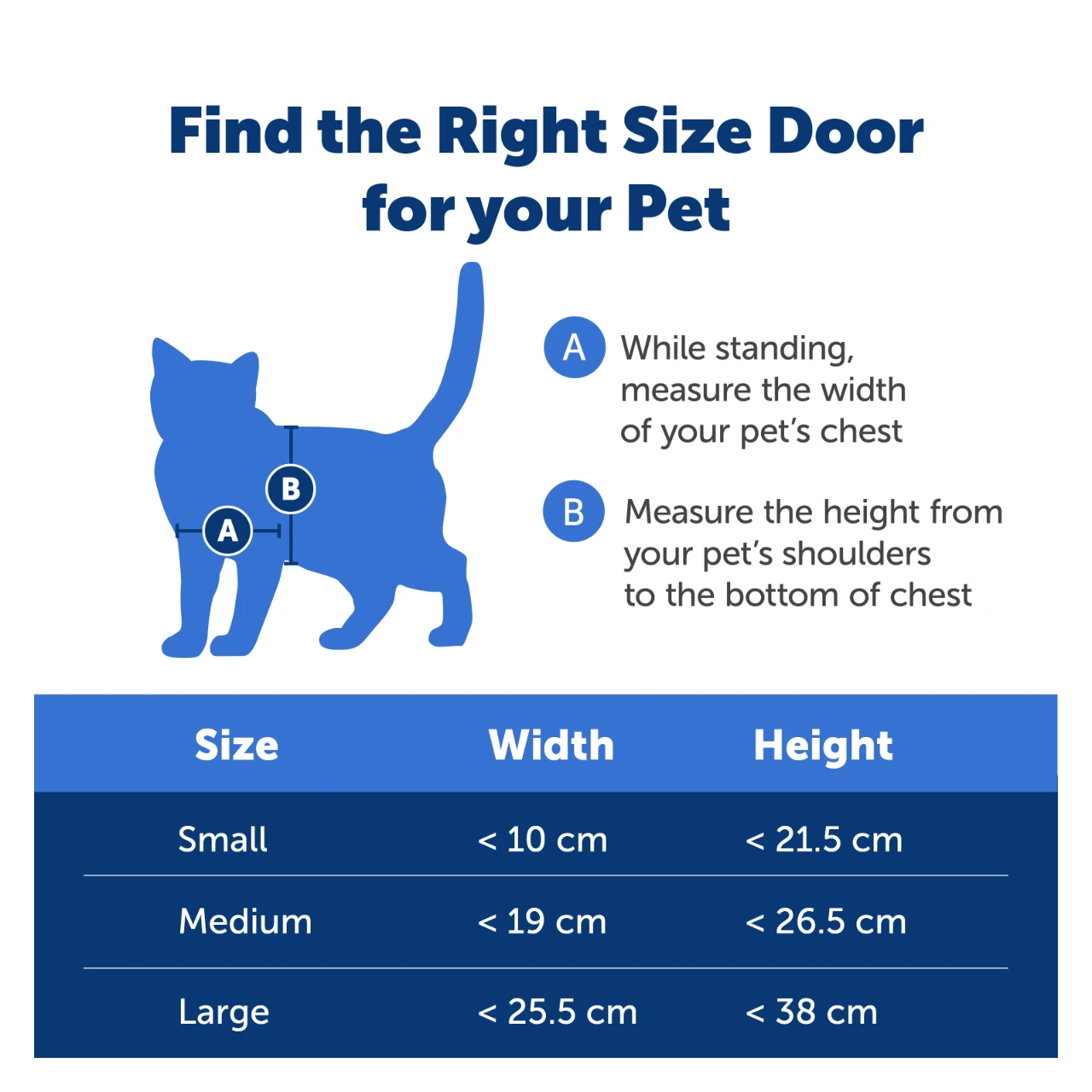 PetSafe Extreme Weather hundelem S med 3 klapper 19 x 28 cm